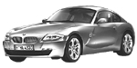 BMW E86 P1AFD Fault Code